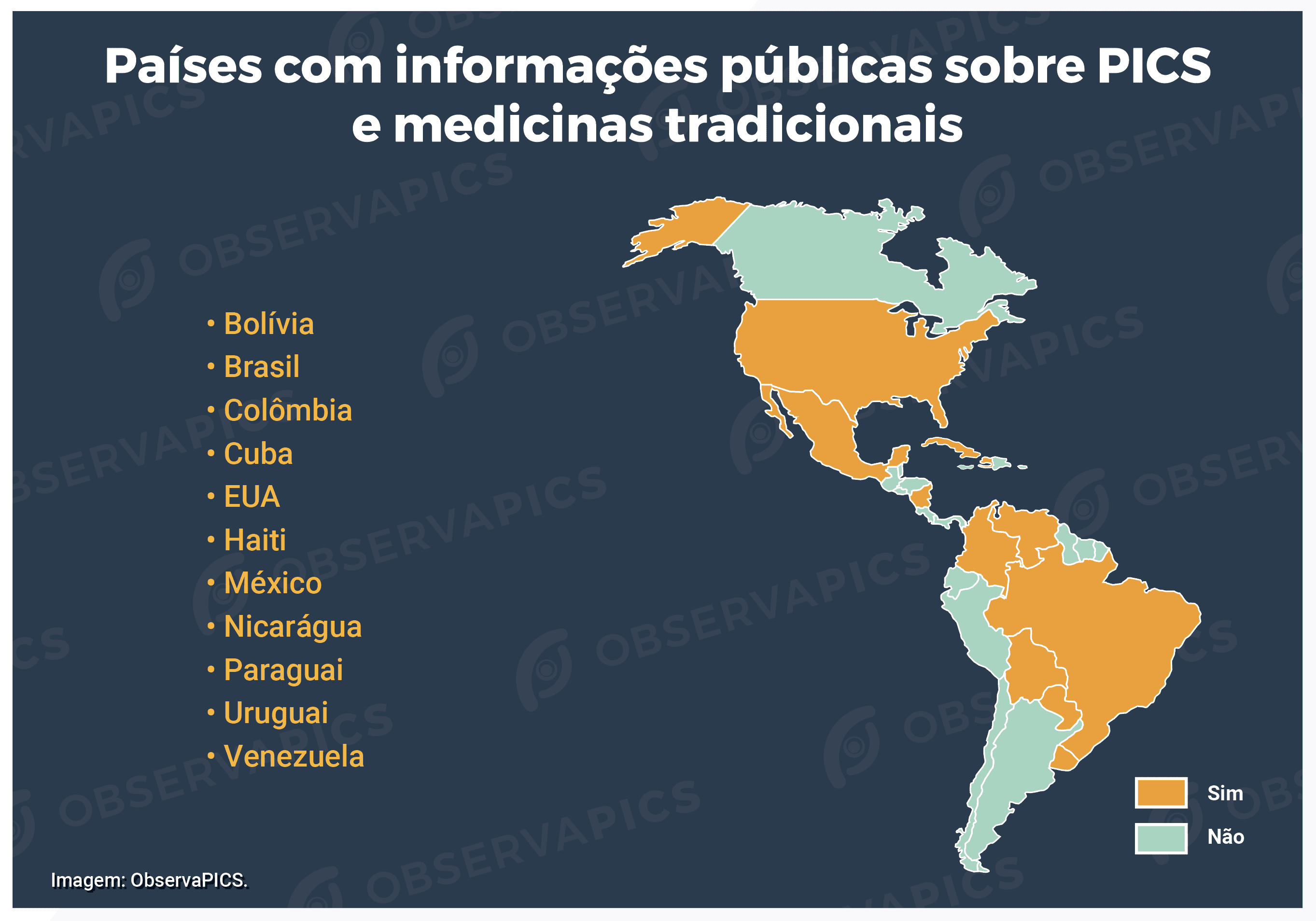 Integração entre PICS, medicinas tradicionais e sistemas de saúde nas Américas é alvo de pesquisa da Opas/OMS