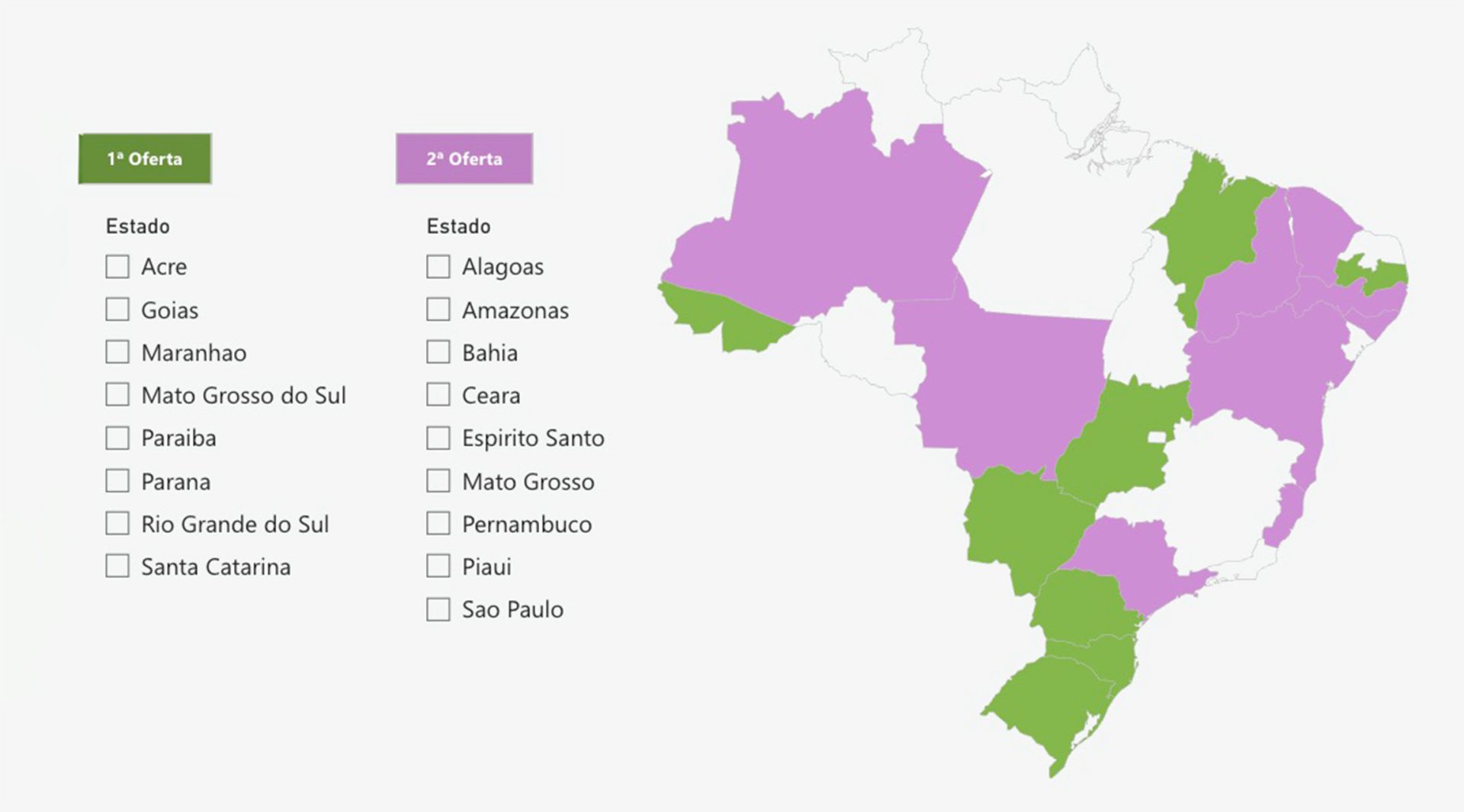 Estados participantes do SBV